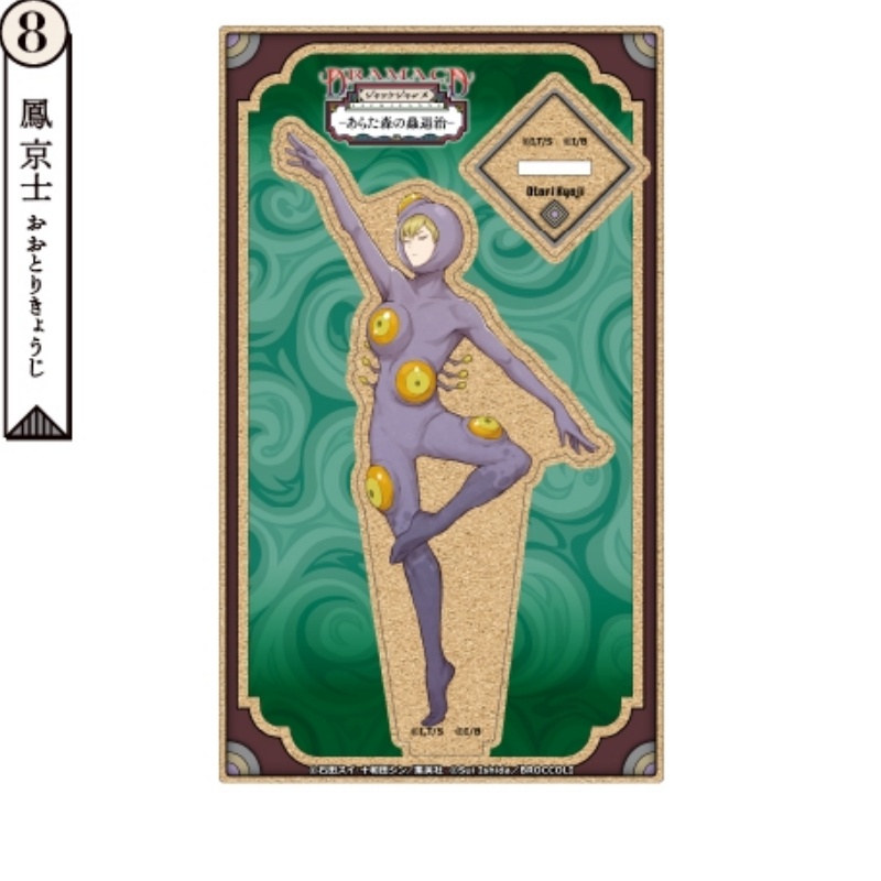 JACK JEANNE Acrylic Stand Figu - Plant Jackfruit recension och pris